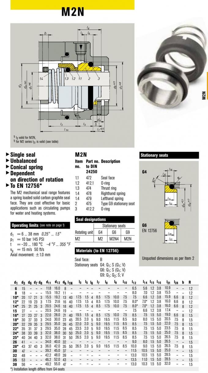 M2N Mechanical seal