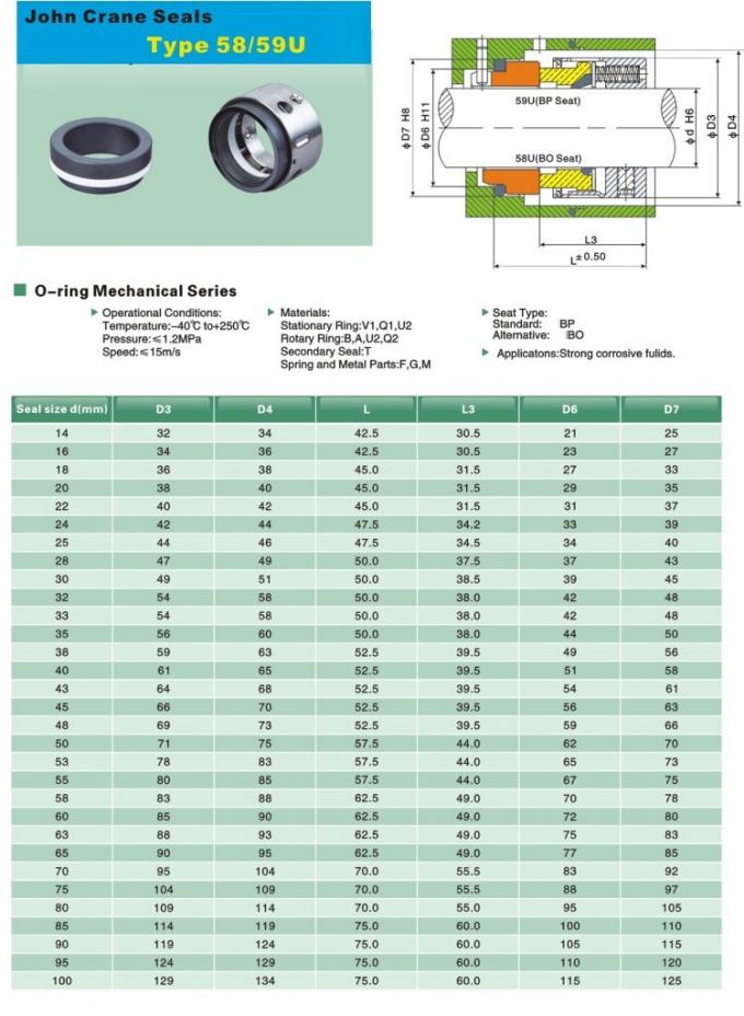 T58U40mm John Crane Mechanical Seals (40*61*52.5mm) Type 58U PTFE