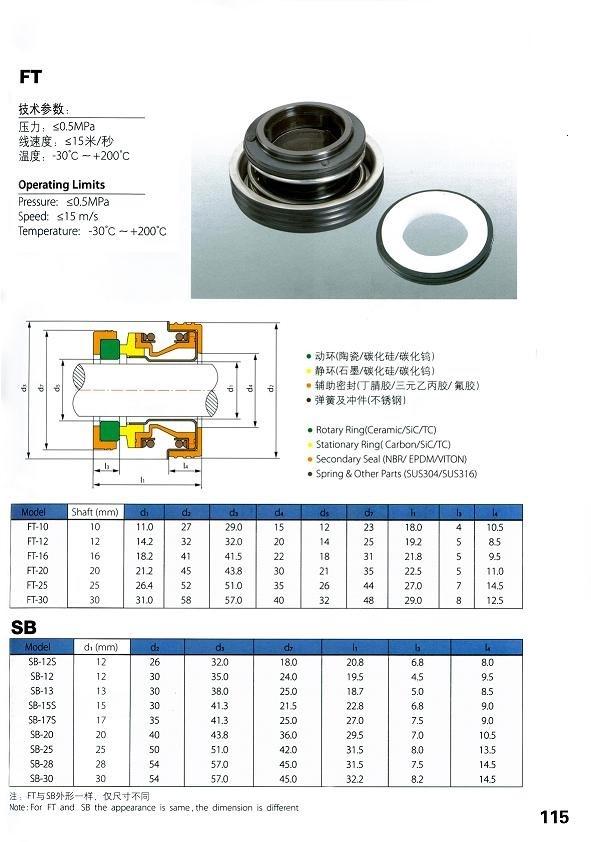 FT20mm Auto Cooling Mechanical Seal For Water Pump Automobile pump Seals
