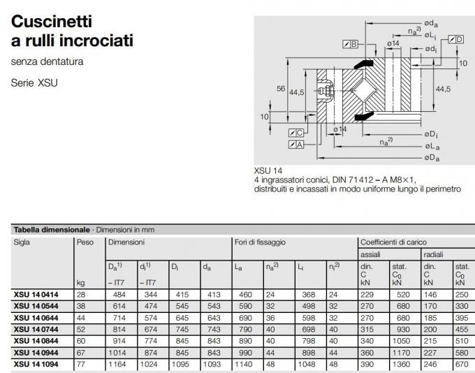 XSU080218 INA Crossed Roller Bearings (180x255x25.4mm) TLANMP